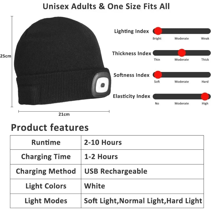 Rechargeable LED Beanie Hat for Winter