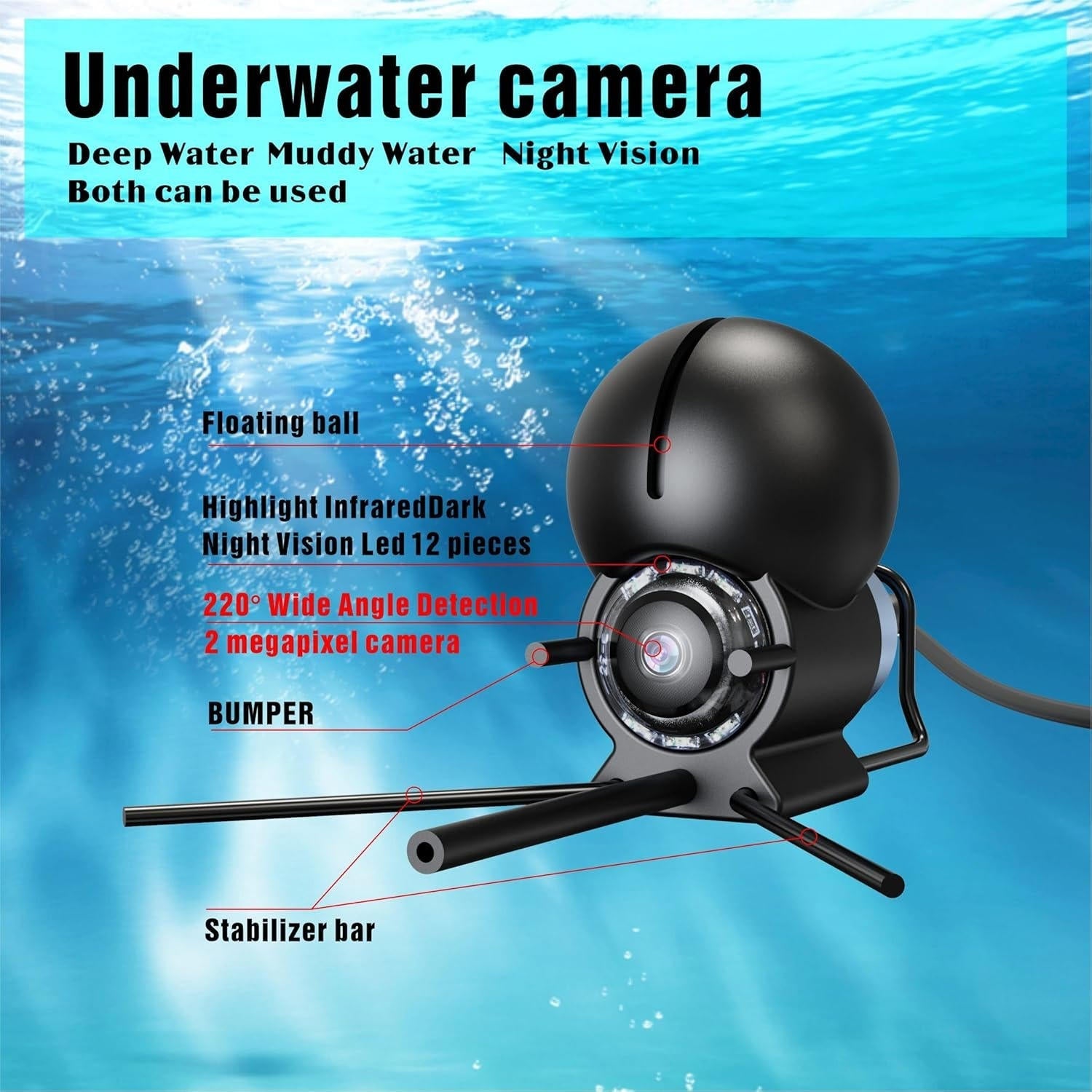Portable Fish Finder Underwater Fishing Camera